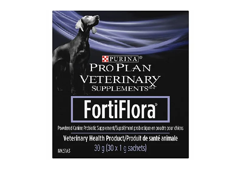 - Recommended affordable pet toysPurina Proplan FortiFlora